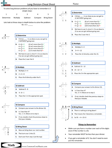 Cheat Sheets - Long Division worksheet